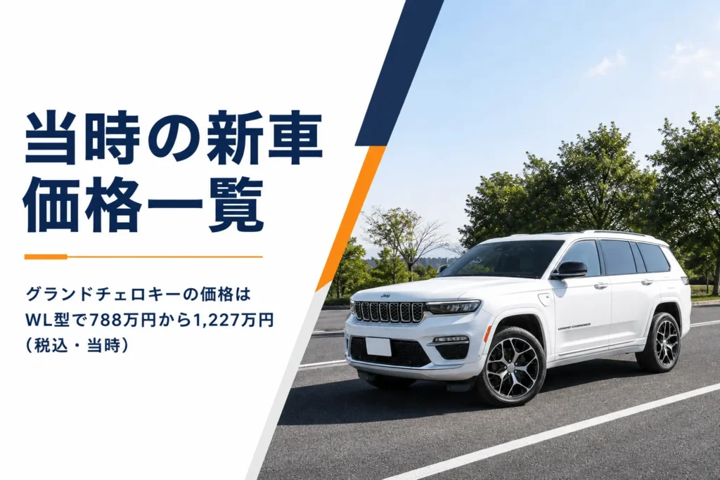 道路脇に停まる白いグランドチェロキーL