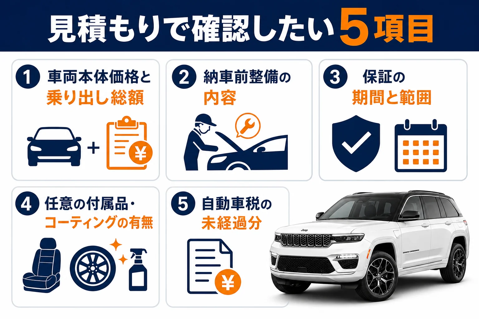 中古のグランドチェロキーで見積もり時に確認したい5項目の図解