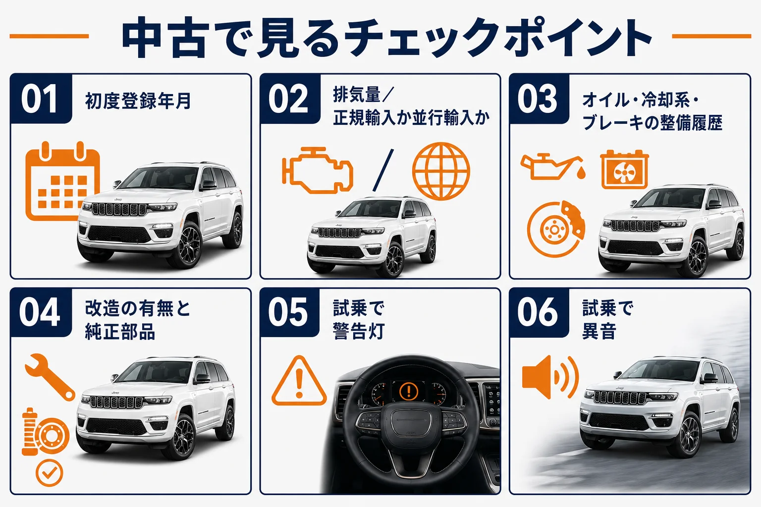 SRT8とトラックホークの中古を見に行く時のチェック項目を並べた図解