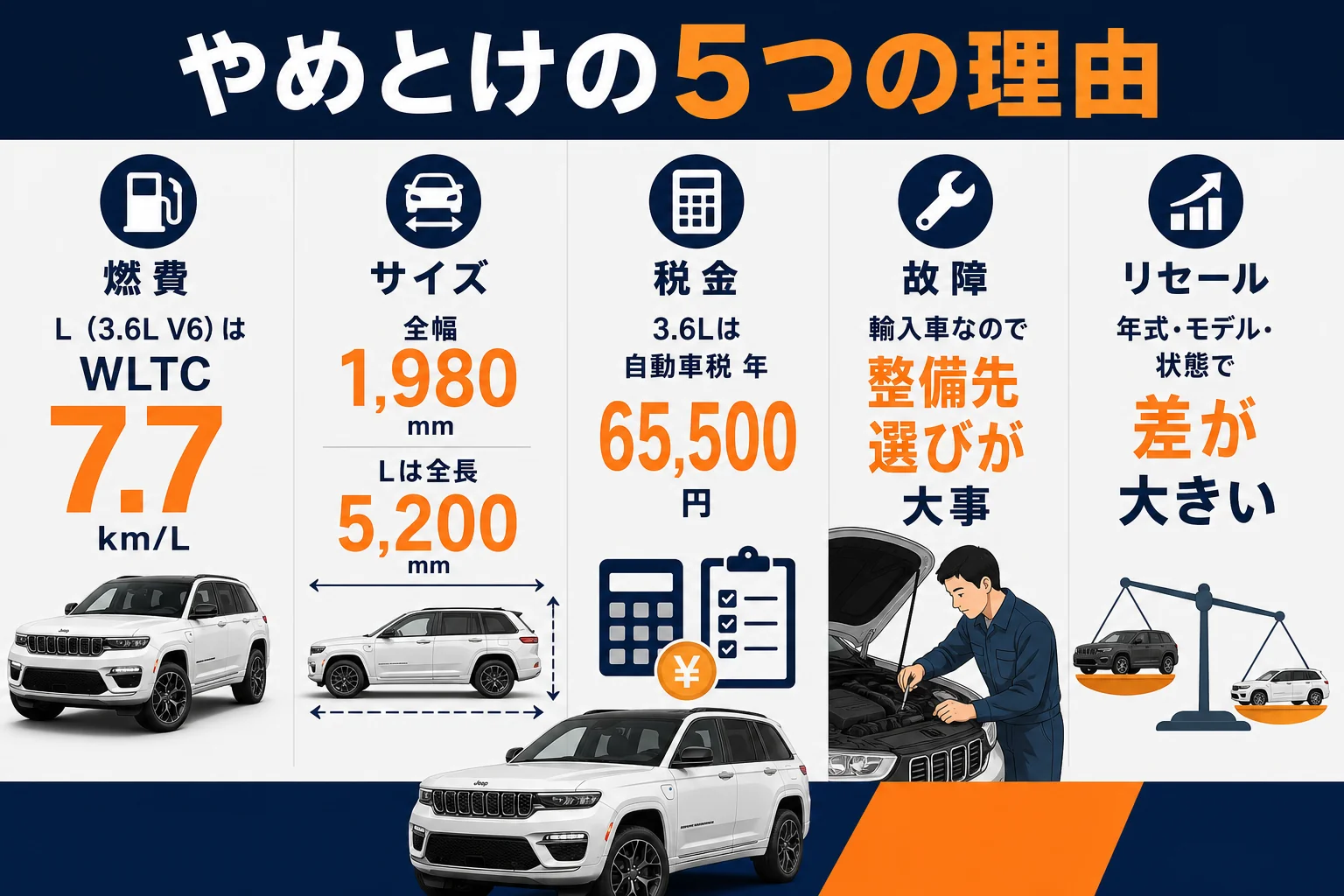 やめとけと言われる5つの理由を数字でまとめた図解